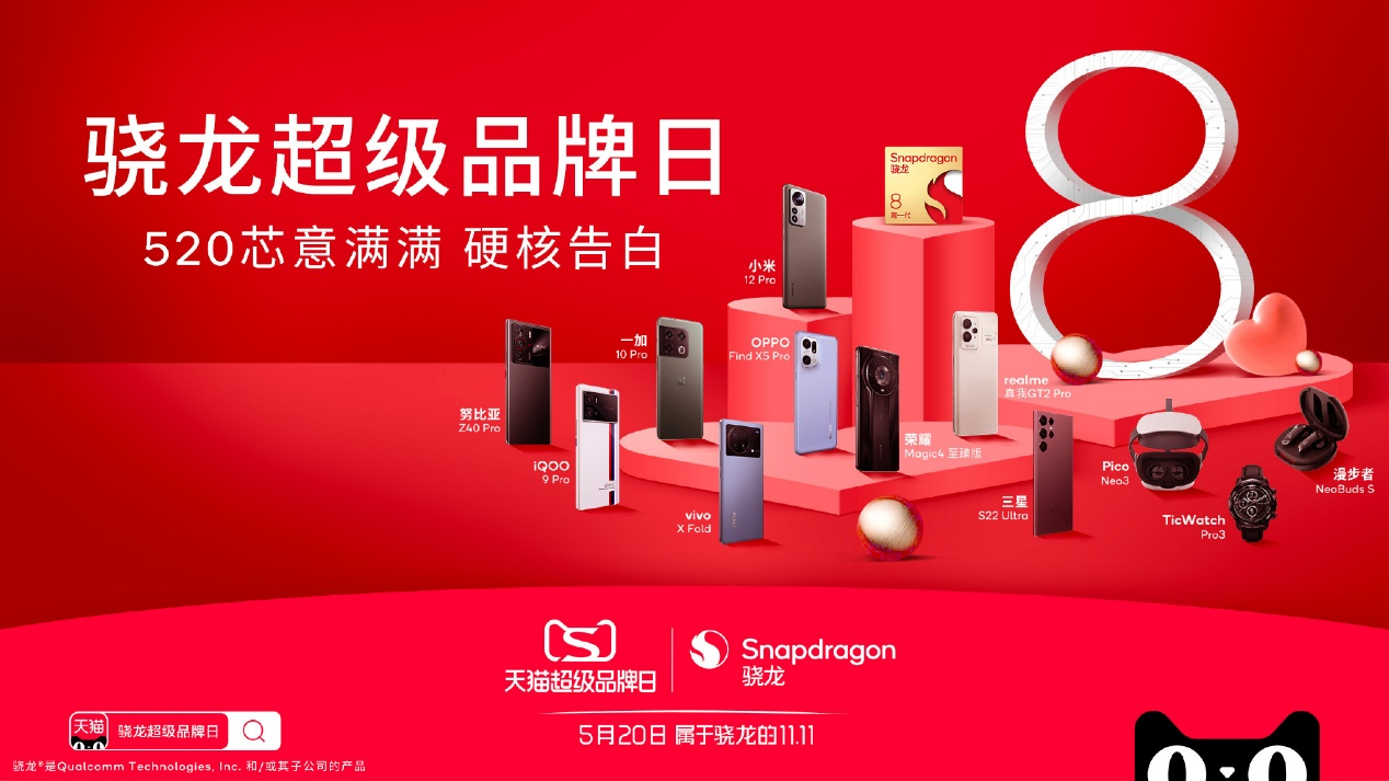  行業大佬集體打call驍龍天貓超級品牌日 打造科技圈年度超級事件