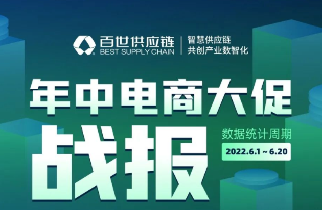 百世供應鏈618戰報：電商總訂單量達2800萬單
