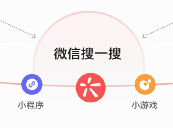微信搜一搜上線“超級品牌專區”