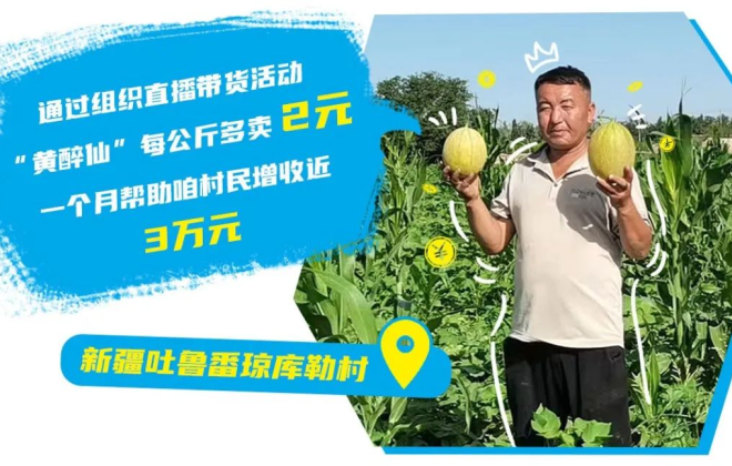中通新疆吐魯番網點助力當地瓜農銷售“黃醉仙”甜瓜15噸