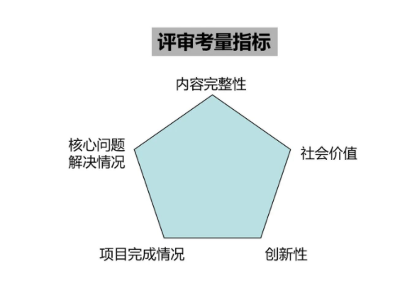 小米電視兒童模式等入選信通院“護童計劃”優秀案例