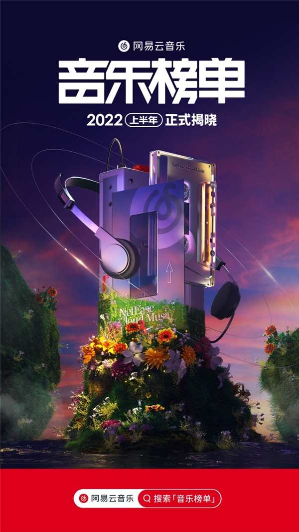 網易云音樂2022上半年音樂榜單發布，聲聲不息為歌而贊等上榜