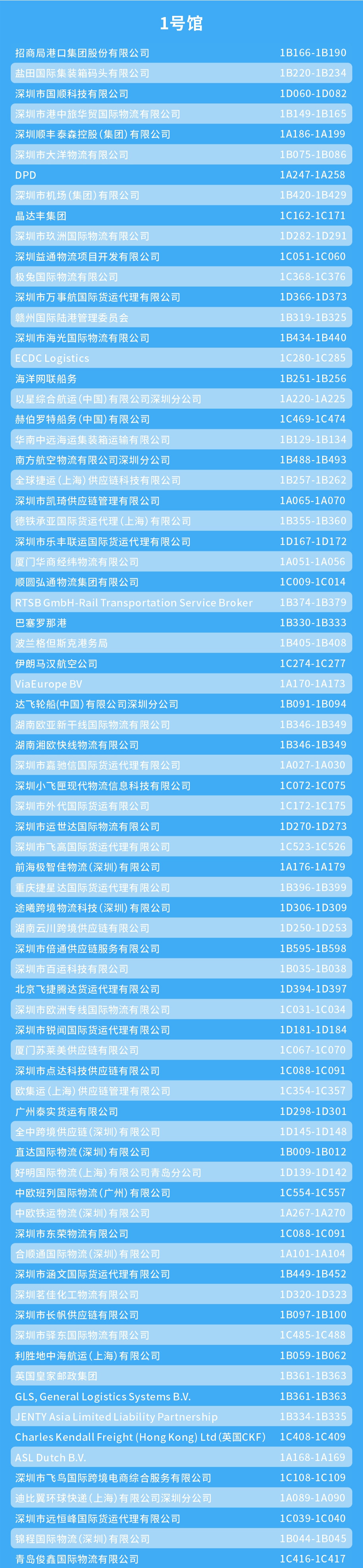 第17屆中國物博會歐洲專線物流/海外倉名錄