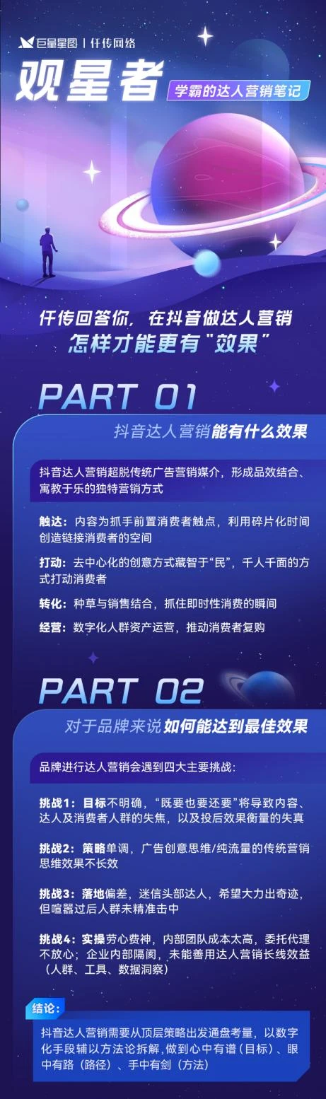從實(shí)踐中來(lái)，到實(shí)踐中去：巨量星圖學(xué)霸筆記助力達(dá)人營(yíng)銷實(shí)戰(zhàn)升級(jí)