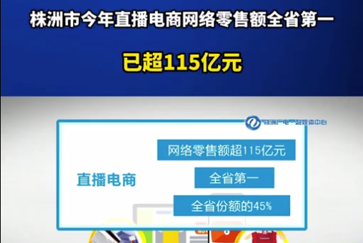湖南株洲今年直播電商網絡零售額超115億元