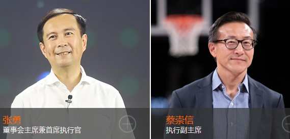阿里巴巴高管解讀2023財年Q1財報