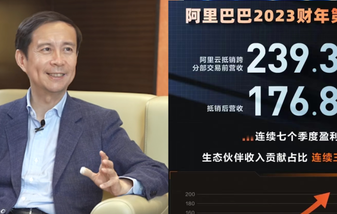 阿里發布財報，云計算持續爆發，迎來重大機遇
