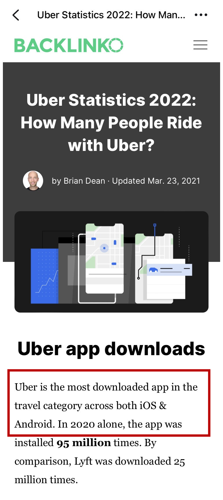 Uber全球下載量累計超10億 成史上下載量最多旅行應用