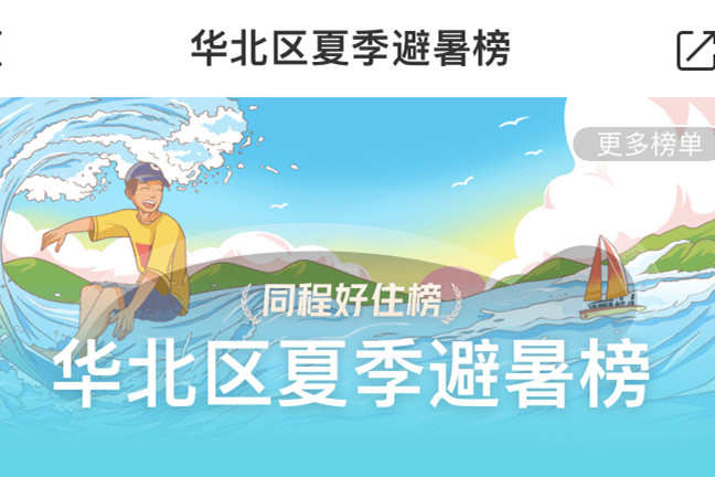 同程旅行：7月以來熱門避暑游城市酒店訂單量環比上漲38%
