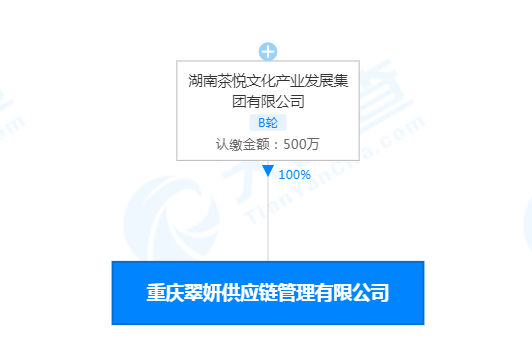茶顏悅色在重慶成立供應鏈管理公司 注冊資本500萬元