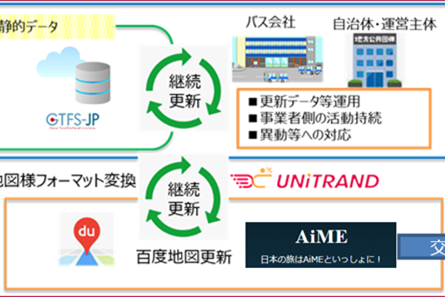 百度地圖將上線日本北海道交通路線信息