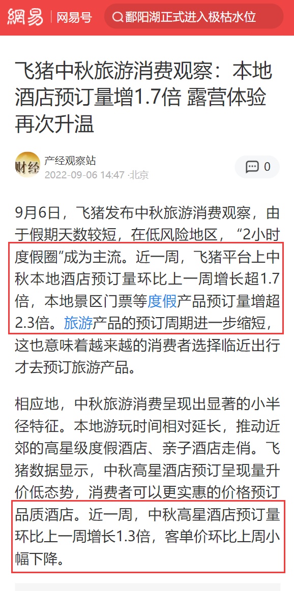 飛豬：近一周中秋本地酒店預訂量環比增長超1.7倍
