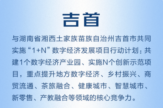 京東科技與吉首市圍繞湘西黃金茶等產(chǎn)業(yè)展開深入合作