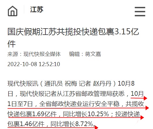 國慶期間江蘇省攬投快遞包裹超3.1億件