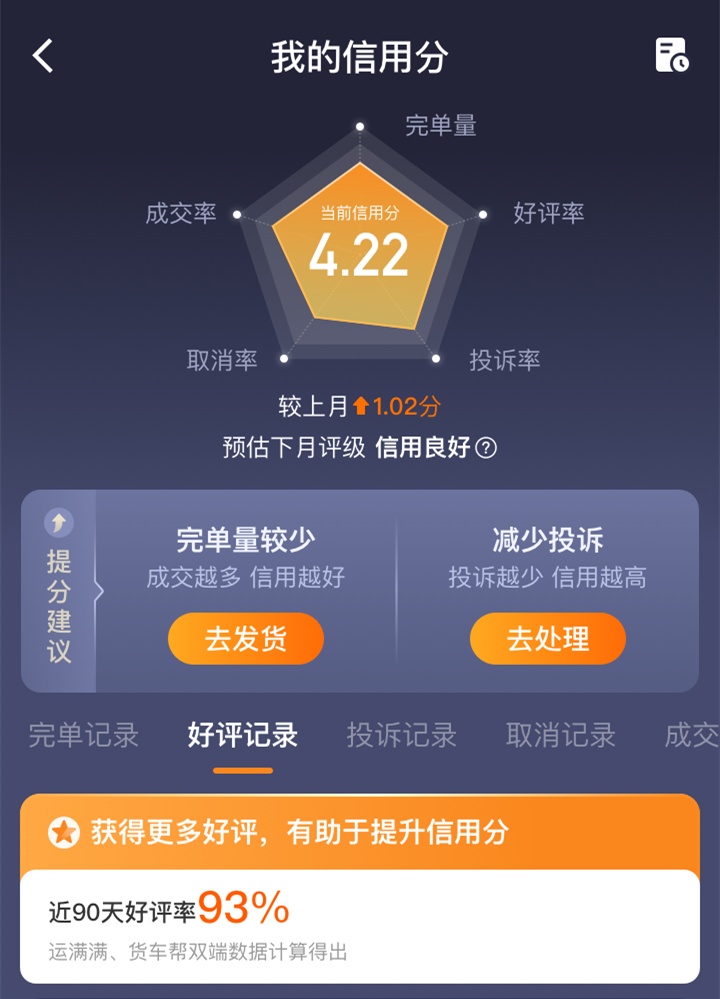 滿幫平臺貨主信用體系正式在全國鋪開