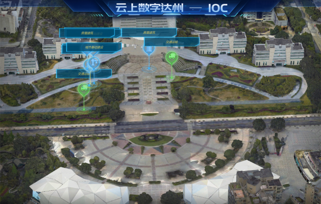 阿里云提供技術支持的達州城市大腦正式上線