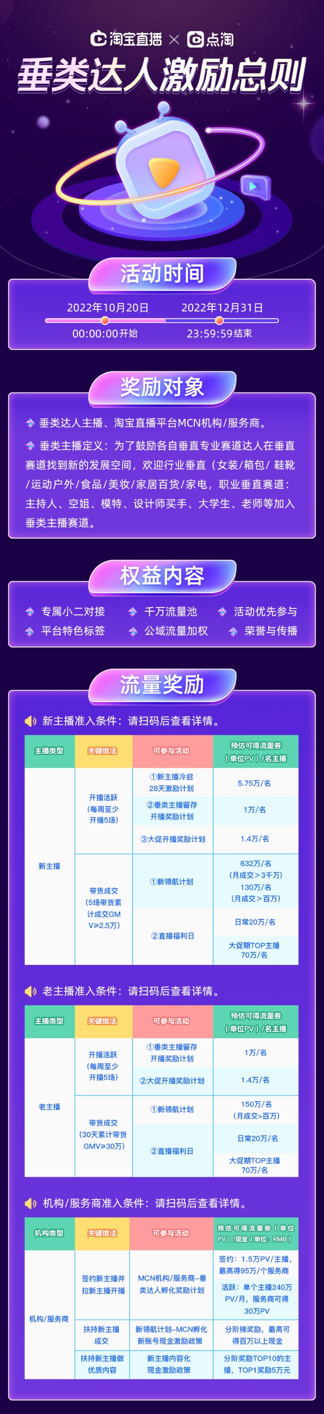 淘寶直播發布《垂類達人激勵總則》