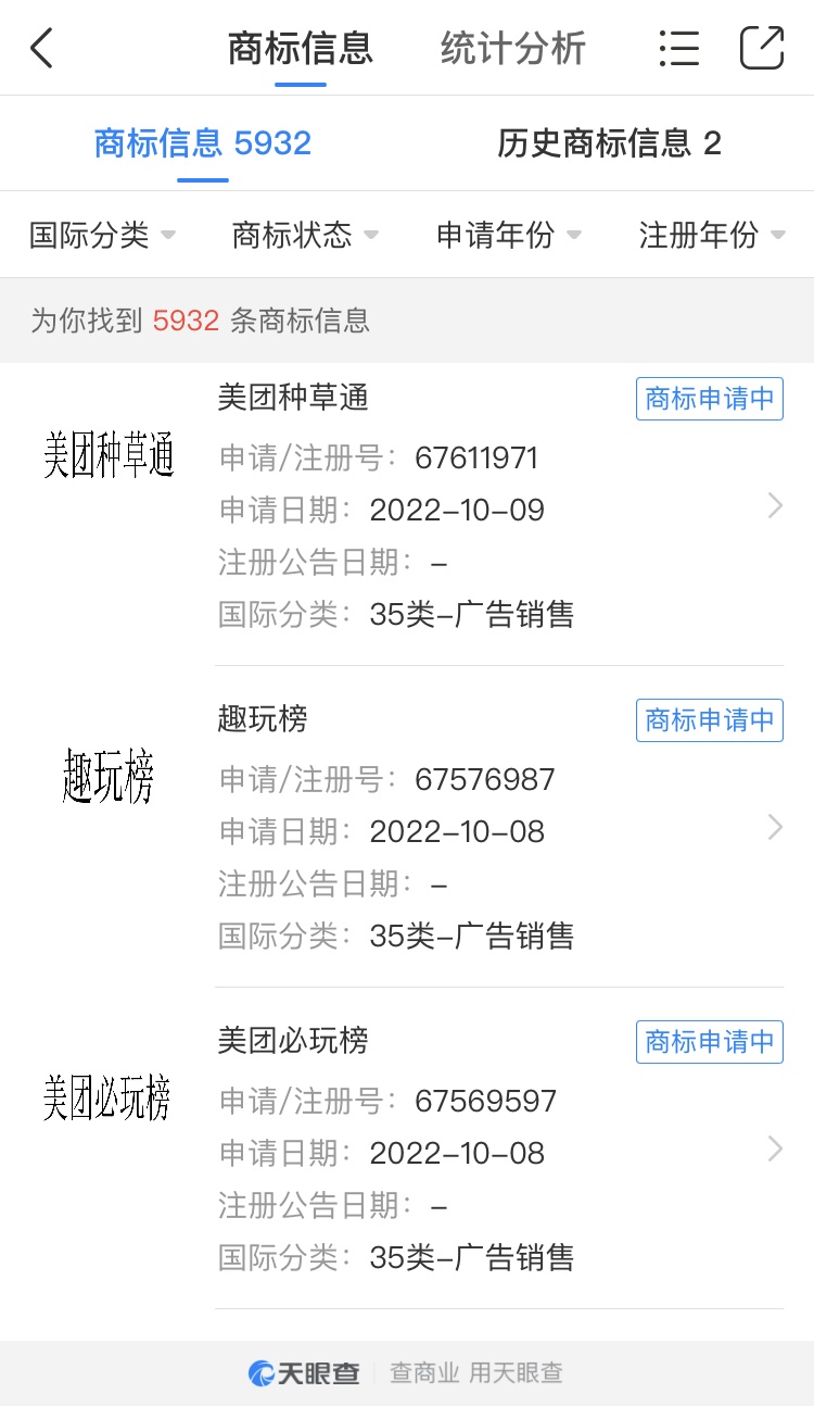 美團申請注冊多枚“美團種草通”“趣玩榜”商標