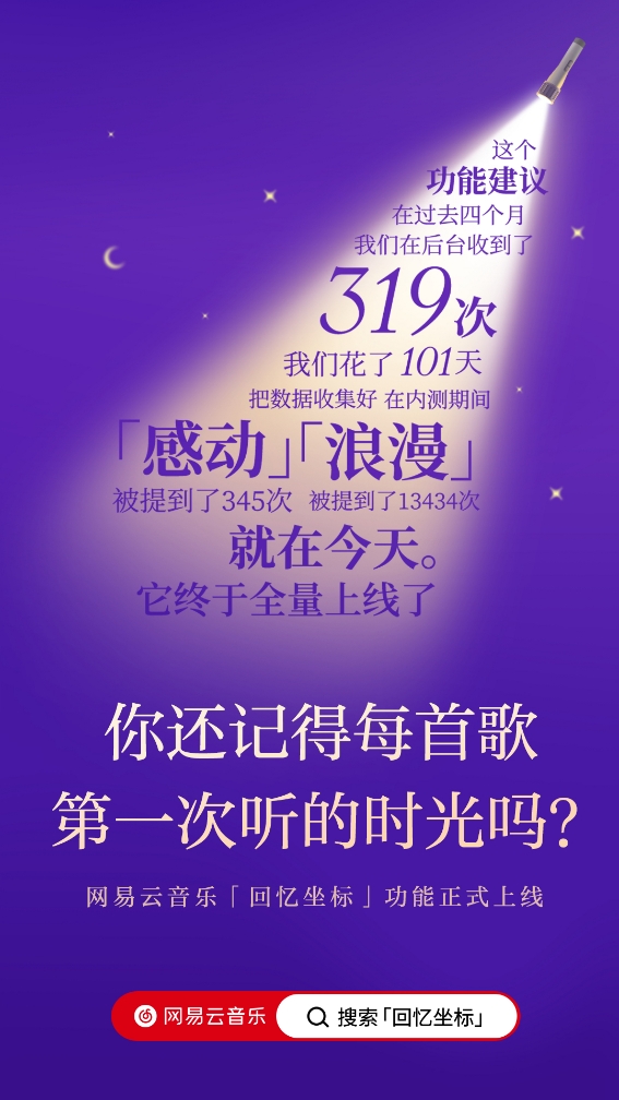 網易云音樂上線“回憶坐標”功能，與用戶共億往昔美好時光