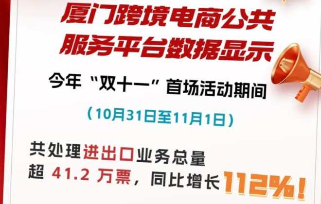 廈門自貿片區跨境電商雙11首日進出口業務量超40萬票
