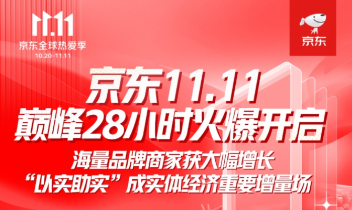 京東11.11高潮期開場10分鐘全平臺戰報公布