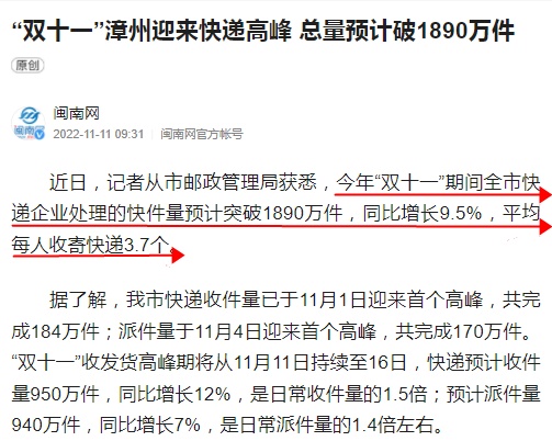 雙11期間漳州快遞企業快件量預計突破1890萬件 同比增長9.5%