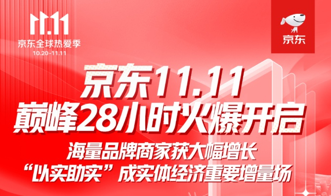 京東健康11.11高潮期開場10分鐘：暖貼成交額超去年11.11全天