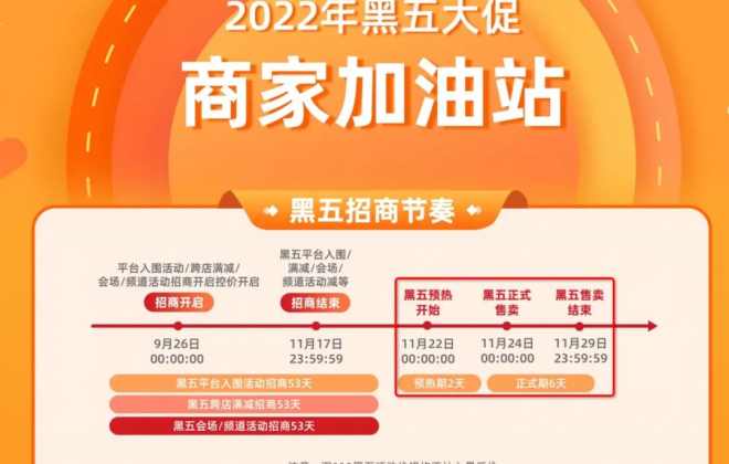 速賣通黑五大促將于11月22日開啟預熱 24日正式售賣