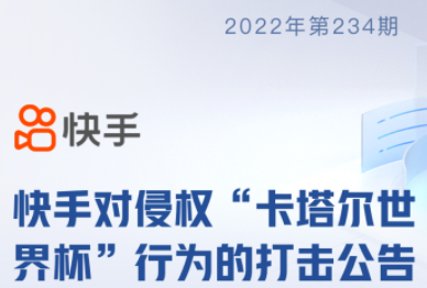 快手：截至目前平臺共處置世界杯相關違規侵權內容約1.4萬條