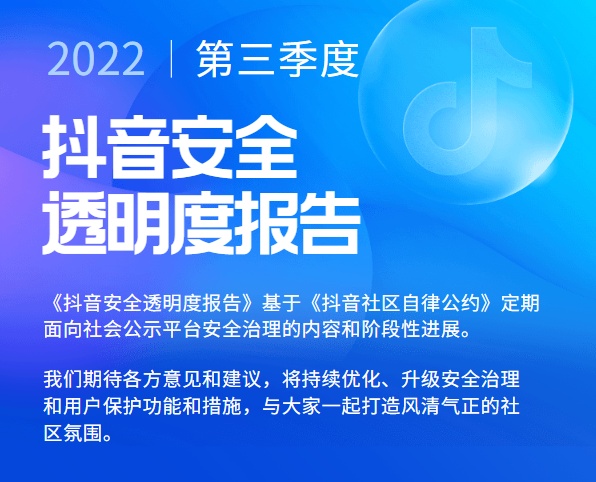 抖音2022Q3安全透明度報告：整治販賣焦慮廣告2.9萬條