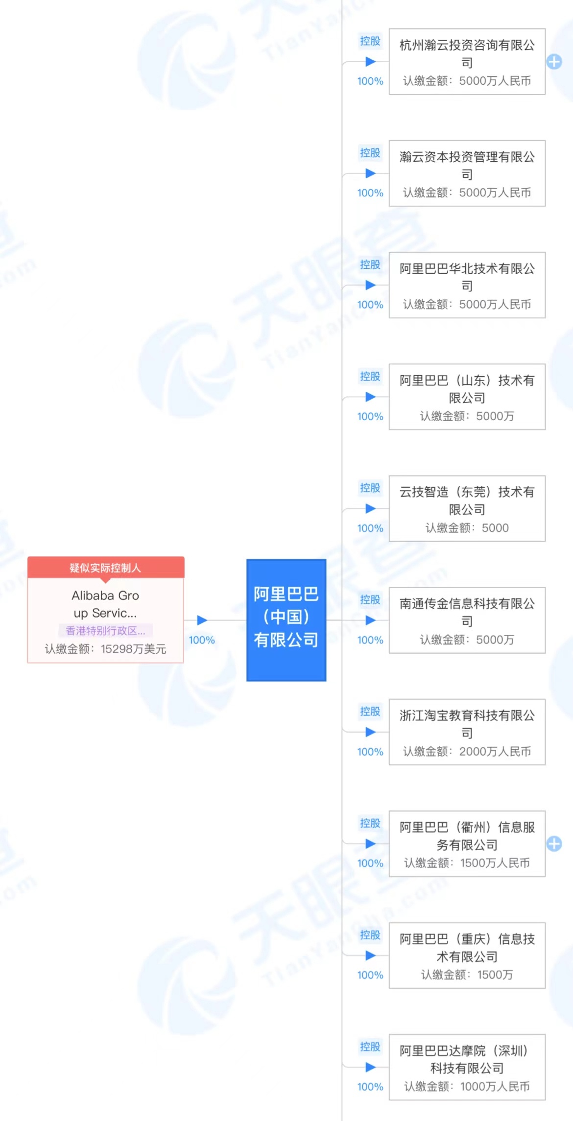 阿里公開“通知處理方法”專利 提高用戶體驗