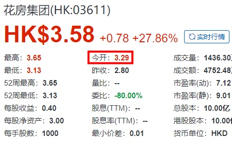 花椒直播母公司正式登陸港交所