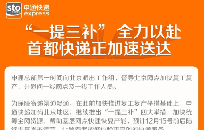 申通快遞推出“一提三補”舉措幫助北京基層網點恢復產能