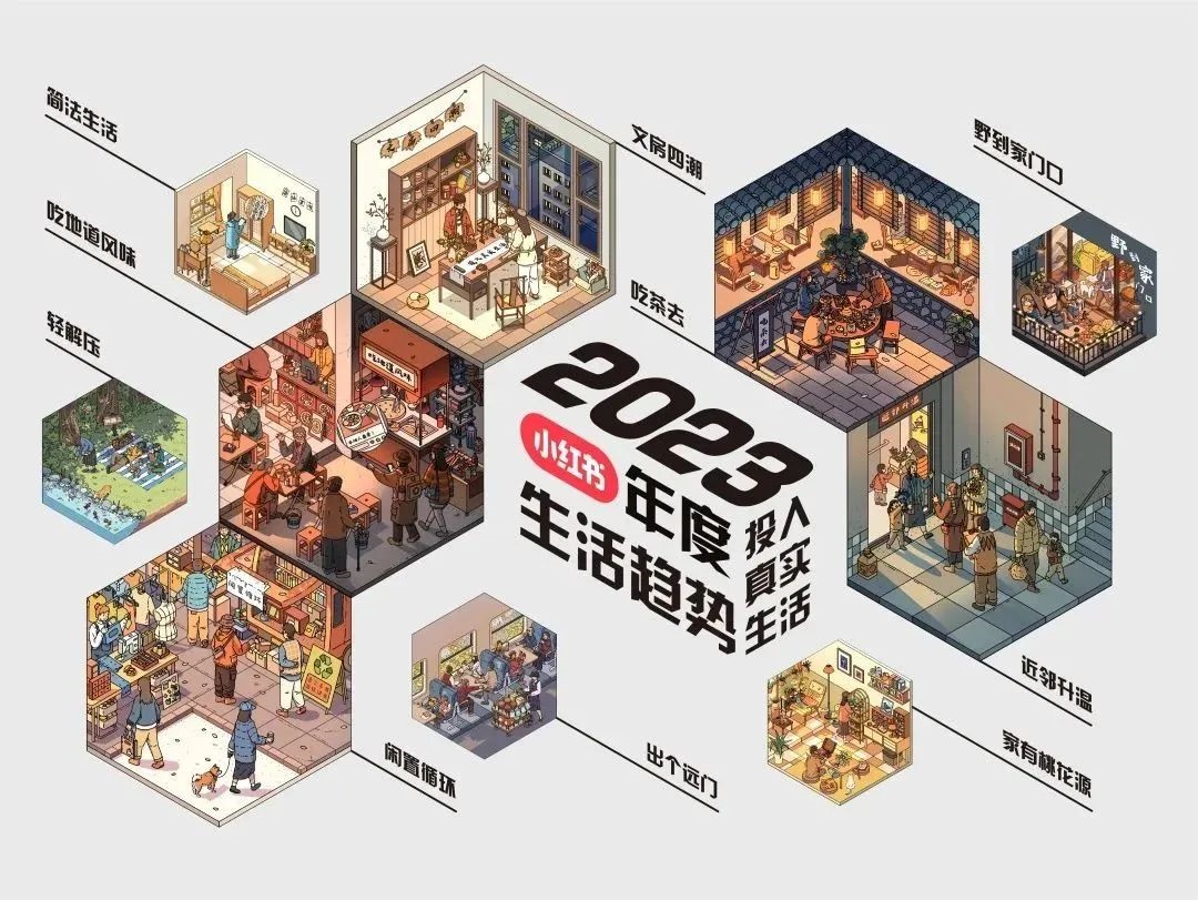 小紅書發布《2023年度生活趨勢》