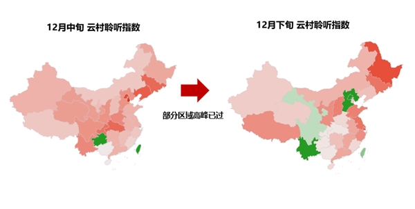 網易云音樂發布云村聆聽指數 北京、四川等疫情過峰 聽歌互動行為增加