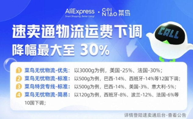 物流費用下降30%，菜鳥速賣通無憂物流部分降價 讓“搶單”更有競爭力