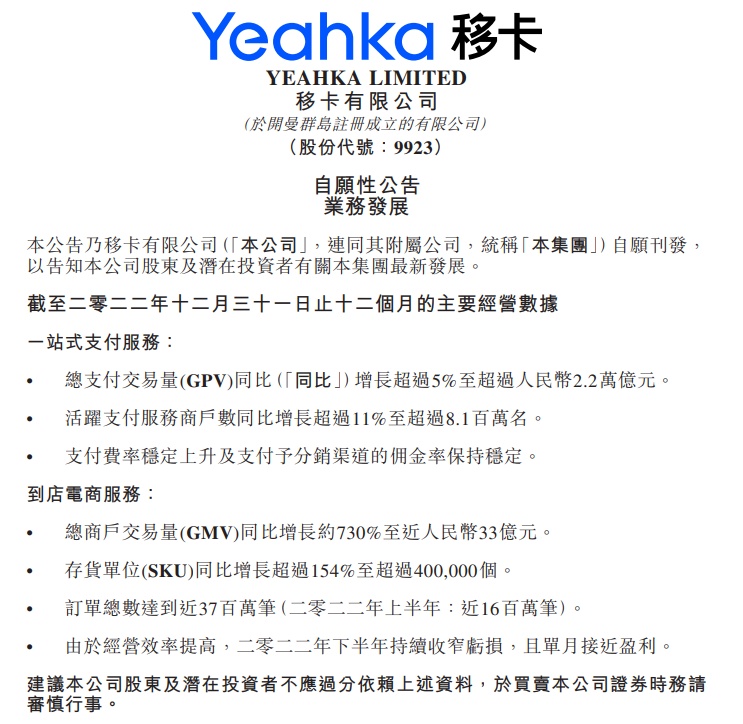 移卡：2022年到店電商服務GMV達33億元