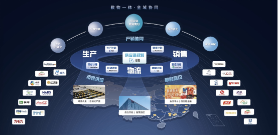從數字化到數智化:萬緯物流持續為企業供應鏈撬動更大價值