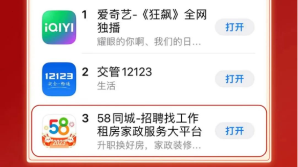 58同城在IOS免費(fèi)APP榜單升至第三