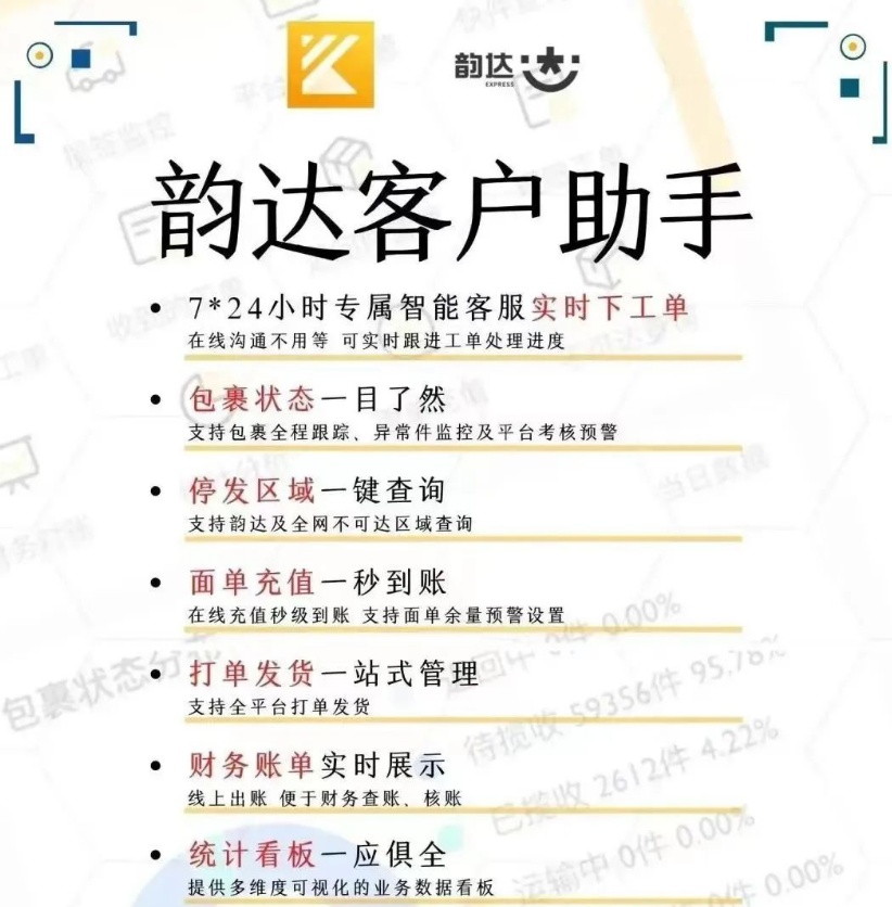 韻達客戶助手在浙江義烏東苑網點內部使用率已達100%