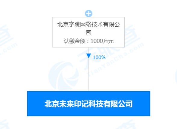 抖音在北京成立未來印記科技公司 注冊資本1000萬人民幣