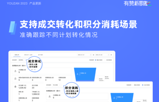 有贊新零售上線新功能：營銷畫布支持“多種目標場景”跟進轉化效果