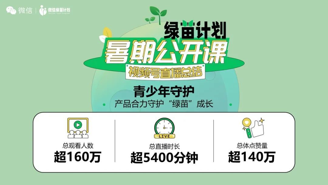 微信青少年模式能設置支付限額
