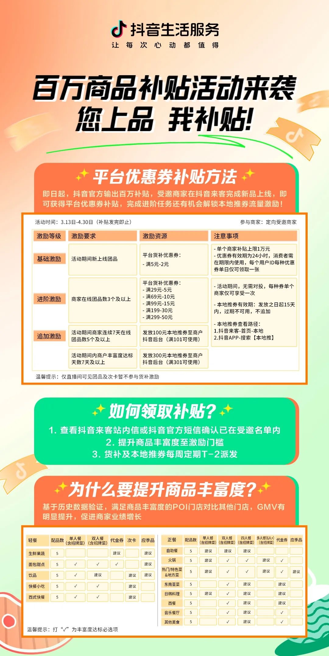 抖音生活服務(wù)推出百萬商品補(bǔ)貼 鼓勵(lì)餐飲商家上新經(jīng)營(yíng)