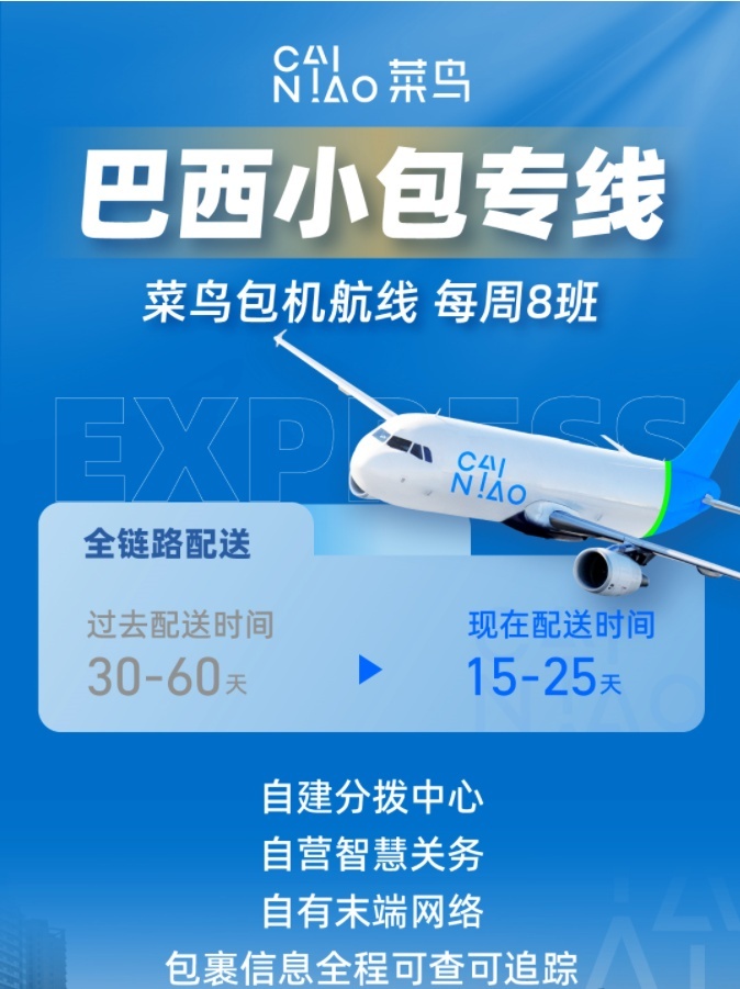 菜鳥西法海外倉今年3月貨物入庫體積同比增長146%
