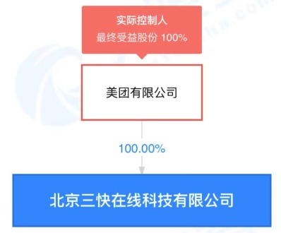 美團公開“云打印機訂單數據處理方法”專利 提高云打印機能力和智能化程度