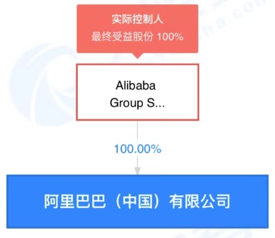 阿里公開“虛擬物體處理方法”專利 提升用戶對AR業務交互體驗