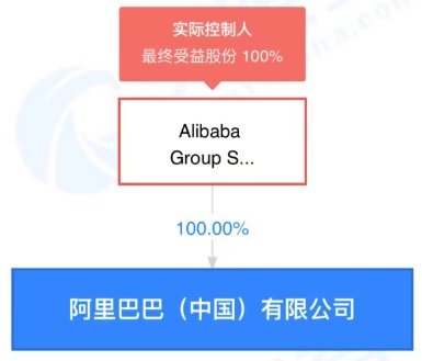 阿里公開“導航引導方法”專利 助力安全駕駛