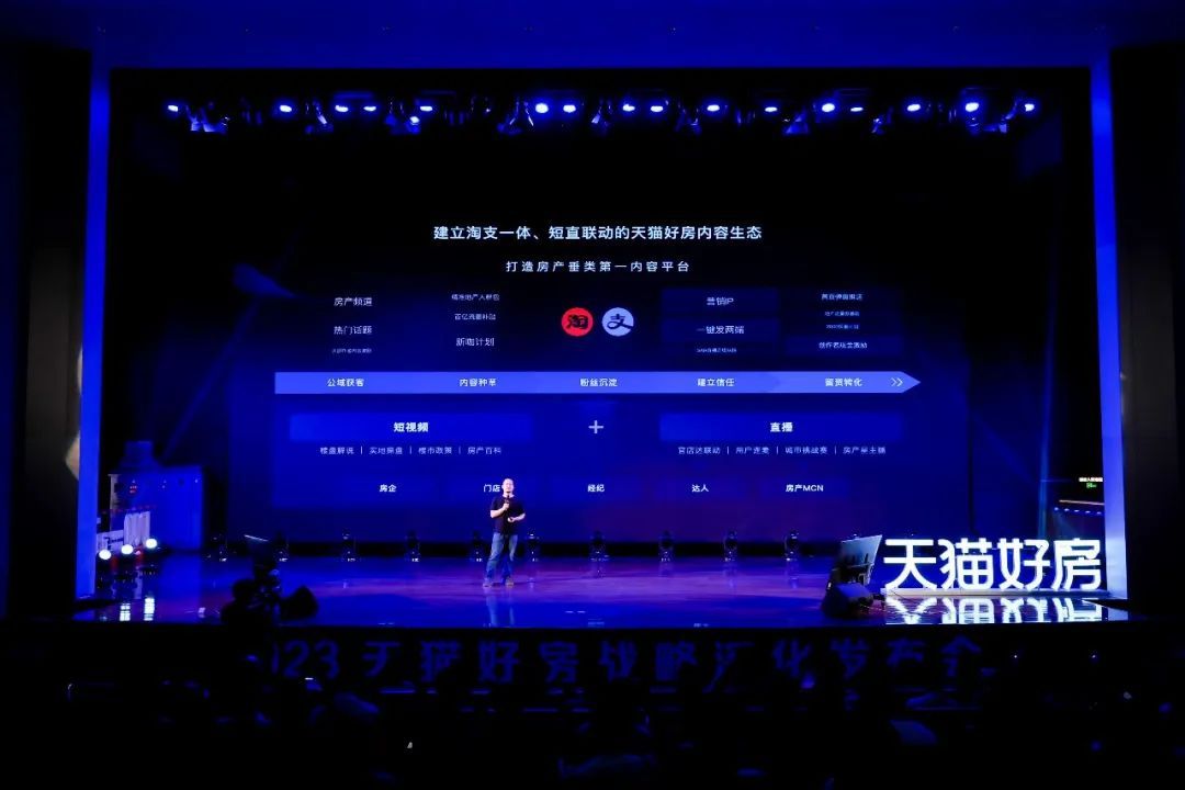 天貓好房升級內(nèi)容戰(zhàn)略 計劃全年打造10000個好房星店