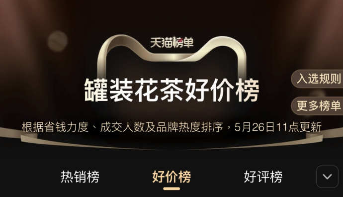 天貓榜單新增“天貓好價榜” 為上榜商品提供日均百萬級流量